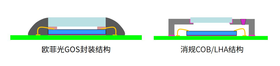 ŷϷ